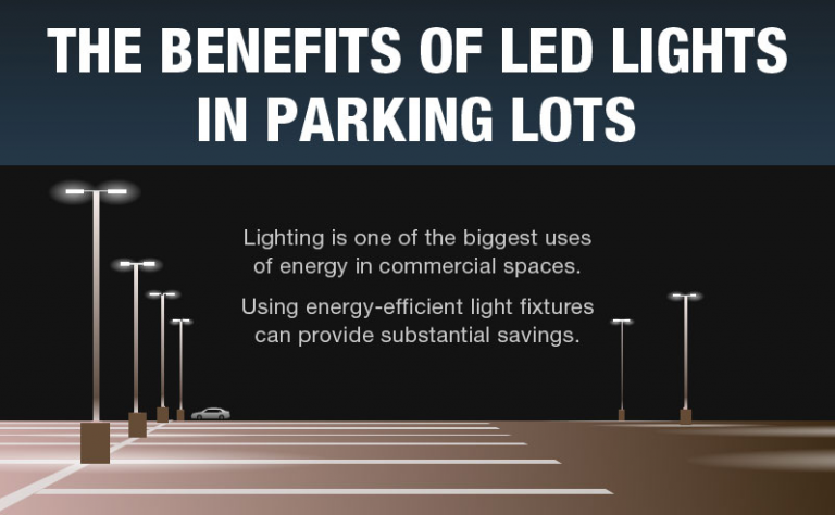 The Benefits Of Installing LED Parking Lot Lights