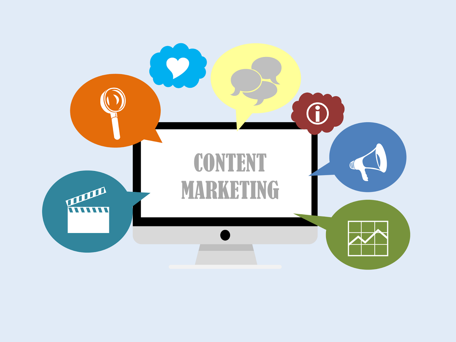 what to check in content marketing services