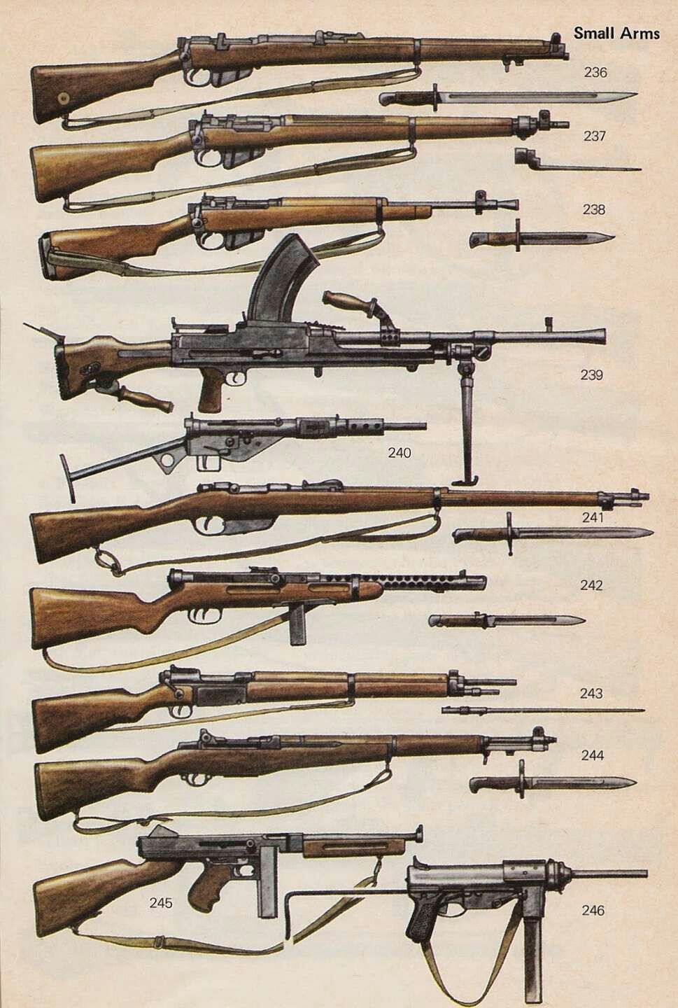All-American Single-Shot Rifles of Late 1830's